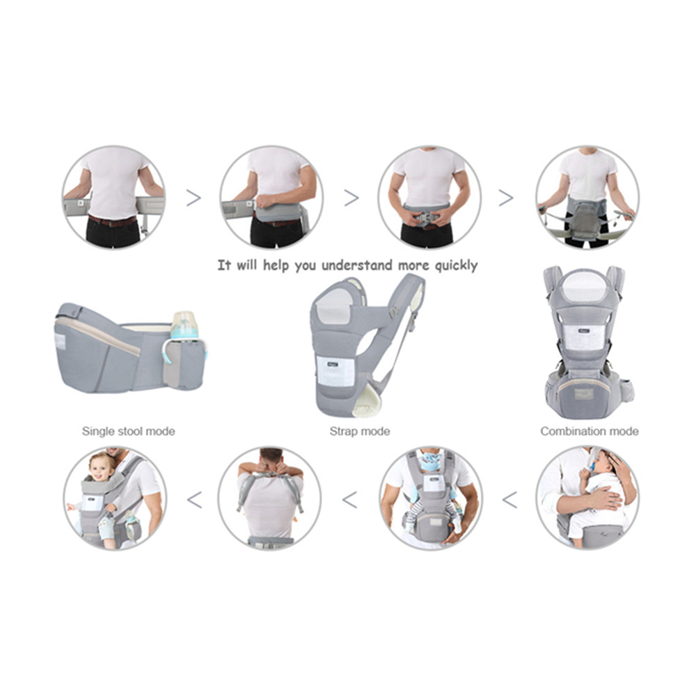 Porte-bébé ergonomique pour bé - Ergonomic Baby Carrier Newborn To Toddler avis et prix