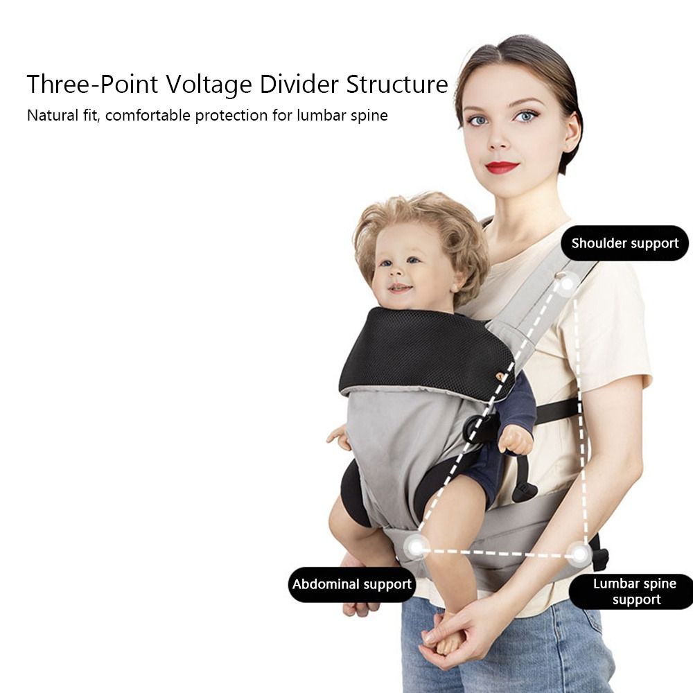 Porte-bébé ergonomique respira - Ergonomic Baby Carrier Newborn To Toddler avis et prix