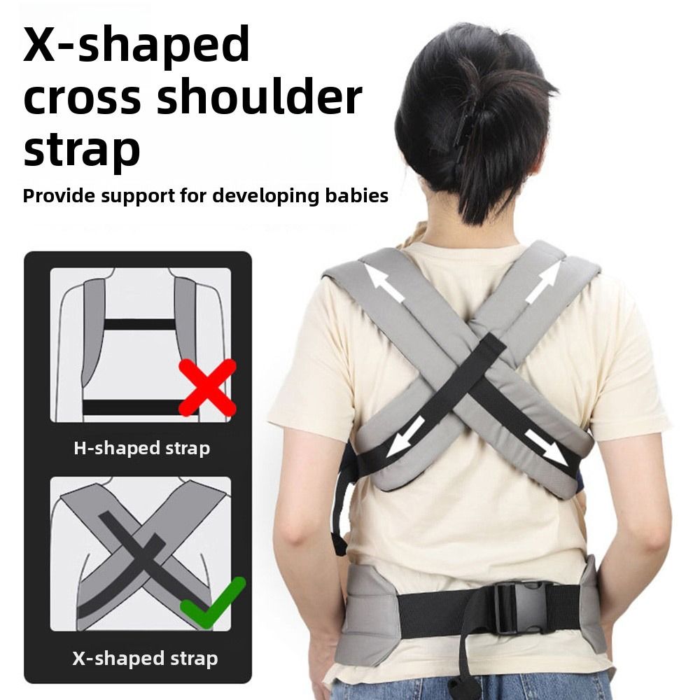 Porte-bébé ergonomique respira - Ergonomic Baby Carrier Newborn To Toddler avis et prix
