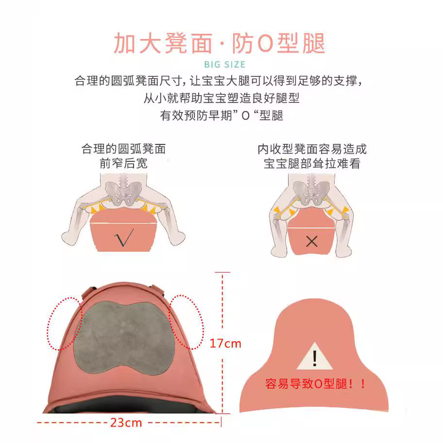 Porte-bébé Ergonomique Multifo - Ergonomic Baby Carrier Newborn To Toddler avis et prix